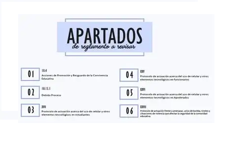 Revision-Reglamento-Interno-2026